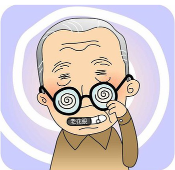 眼科常识大科普