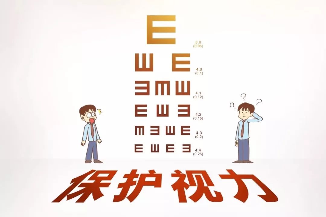 你知道斜视的危害都有哪些吗？