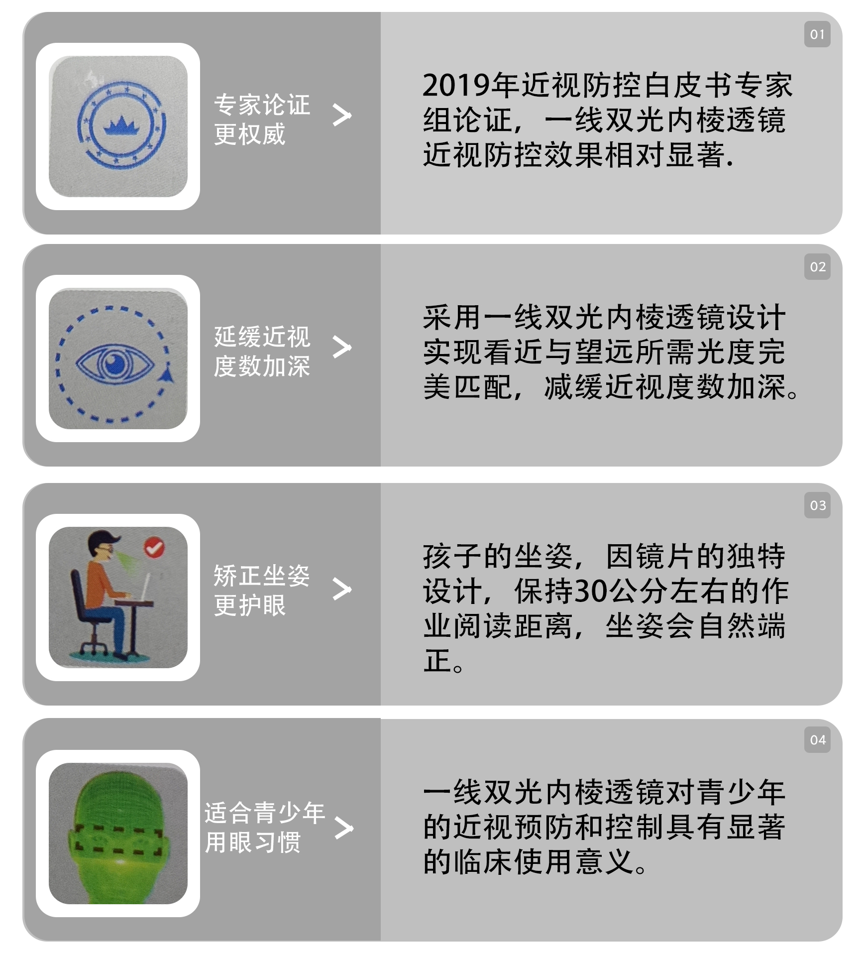一线双光内棱透镜