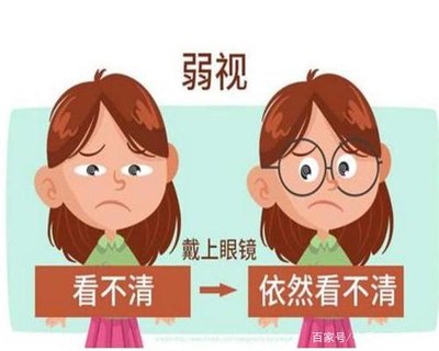 生活细节，让孩子远离弱视 
